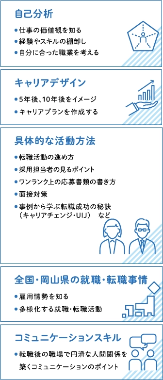 【自己分析】・自分の価値観を知る・経験やスキルの棚卸し・自分に合った職業を考える【キャリアデザイン】・5年後、10年後をイメージ・キャリアプランを作成する【具体的な活動方法】・転職活動の進め方・採用担当者の見るポイント・ワンランク上の応募書類の書き方・面接対策・事例から学ぶ転職成功の秘訣（キャリアチェンジ・UIJ）など【全国・岡山県の就職・転職事情】・雇用情勢を知る・多様化する就職・転職活動【コミュニケーションスキル】・転職後の職場で円滑な人間関係を築くコミュニケーションのポイント